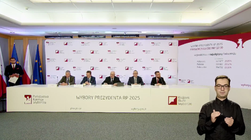 [Aktualizacja] Wybory prezydenckie 2025 - frekwencja w Mikołowie z godziny 17:00!