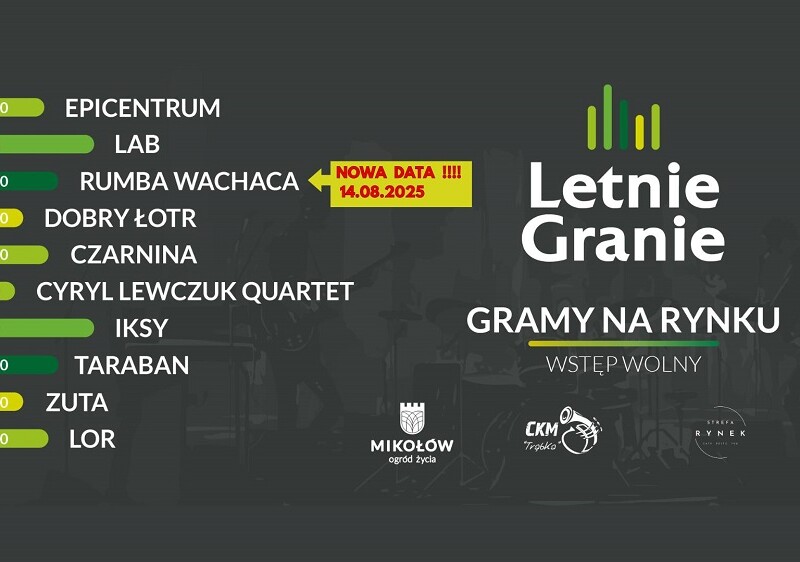 Letnie Granie w Mikołowie – dziś wieczorem jazz z Cyrylem Lewczukiem