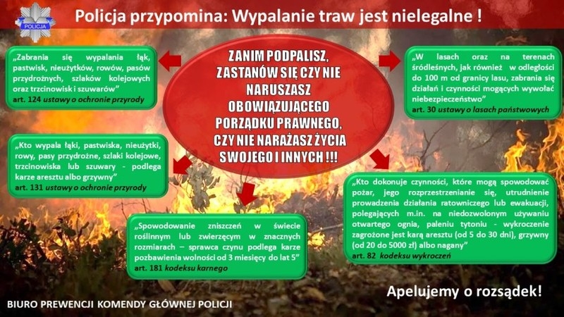 Policja ostrzega - wypalanie traw jest niebezpieczne i niedozwolone!