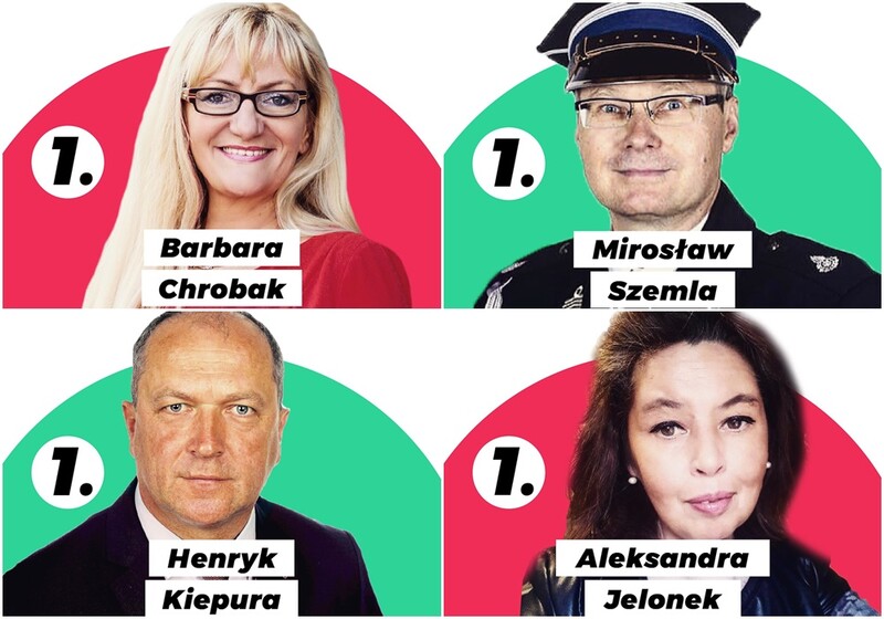 Znamy "jedynki" komitetu PSL-Koalicja Polska